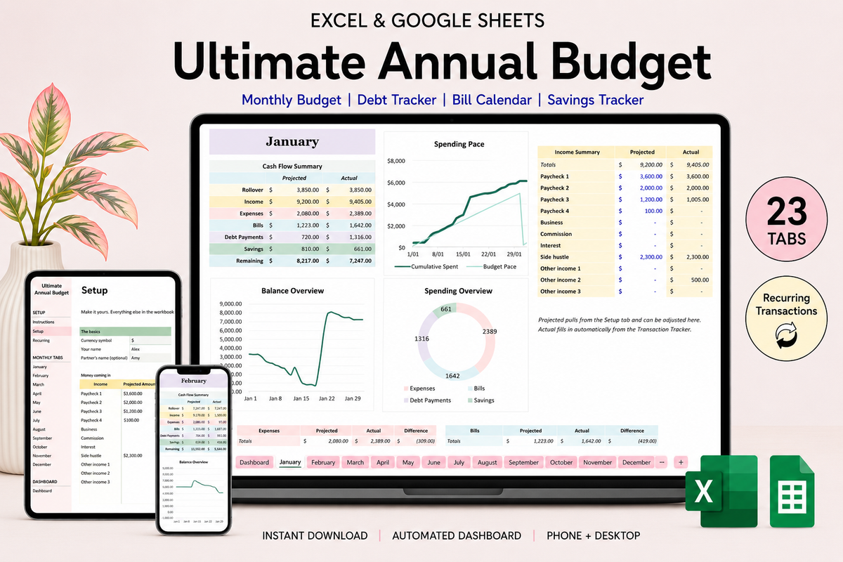 Budget Planner Google Sheets | Monthly & Yearly Money Tracker | Digital Download