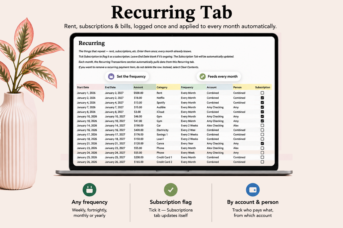 Budget Planner Google Sheets | Monthly & Yearly Money Tracker | Digital Download
