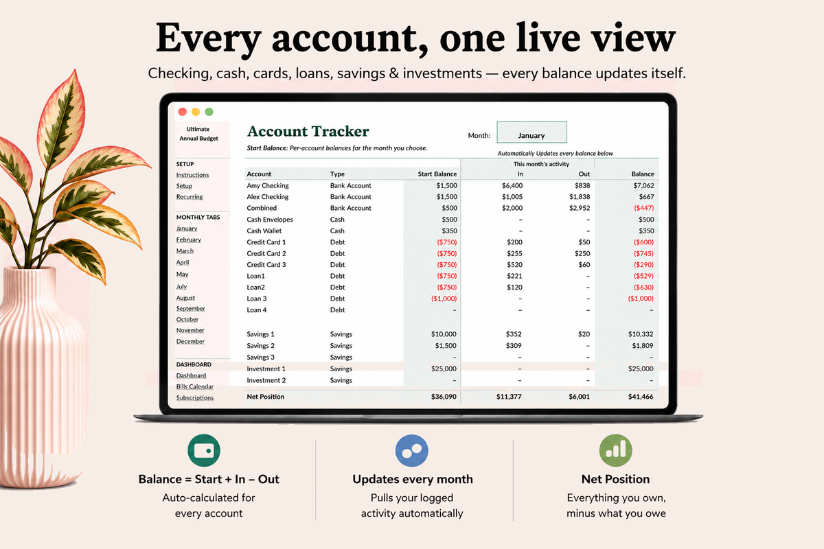 Budget Planner Google Sheets | Monthly & Yearly Money Tracker | Digital Download