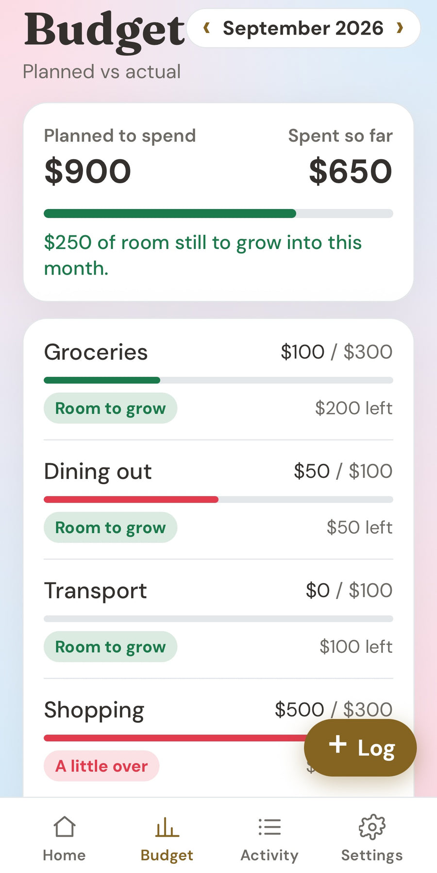 Stay on top of your spending.