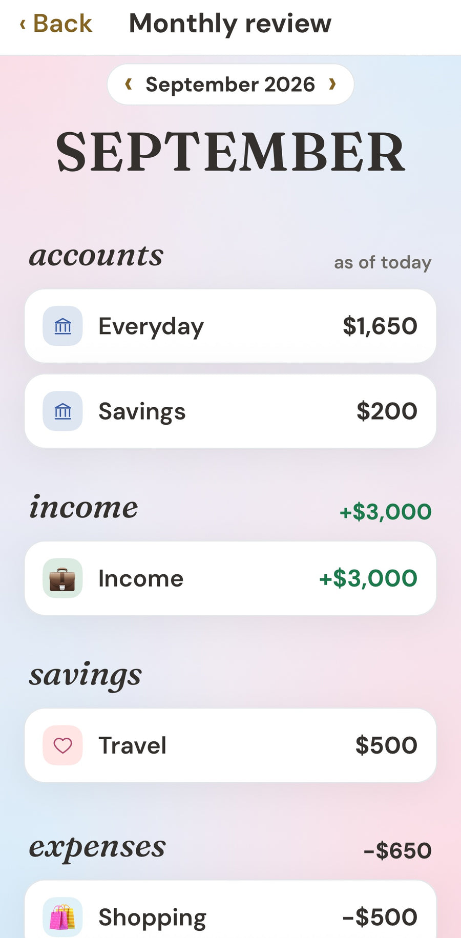 Your complete monthly money view
